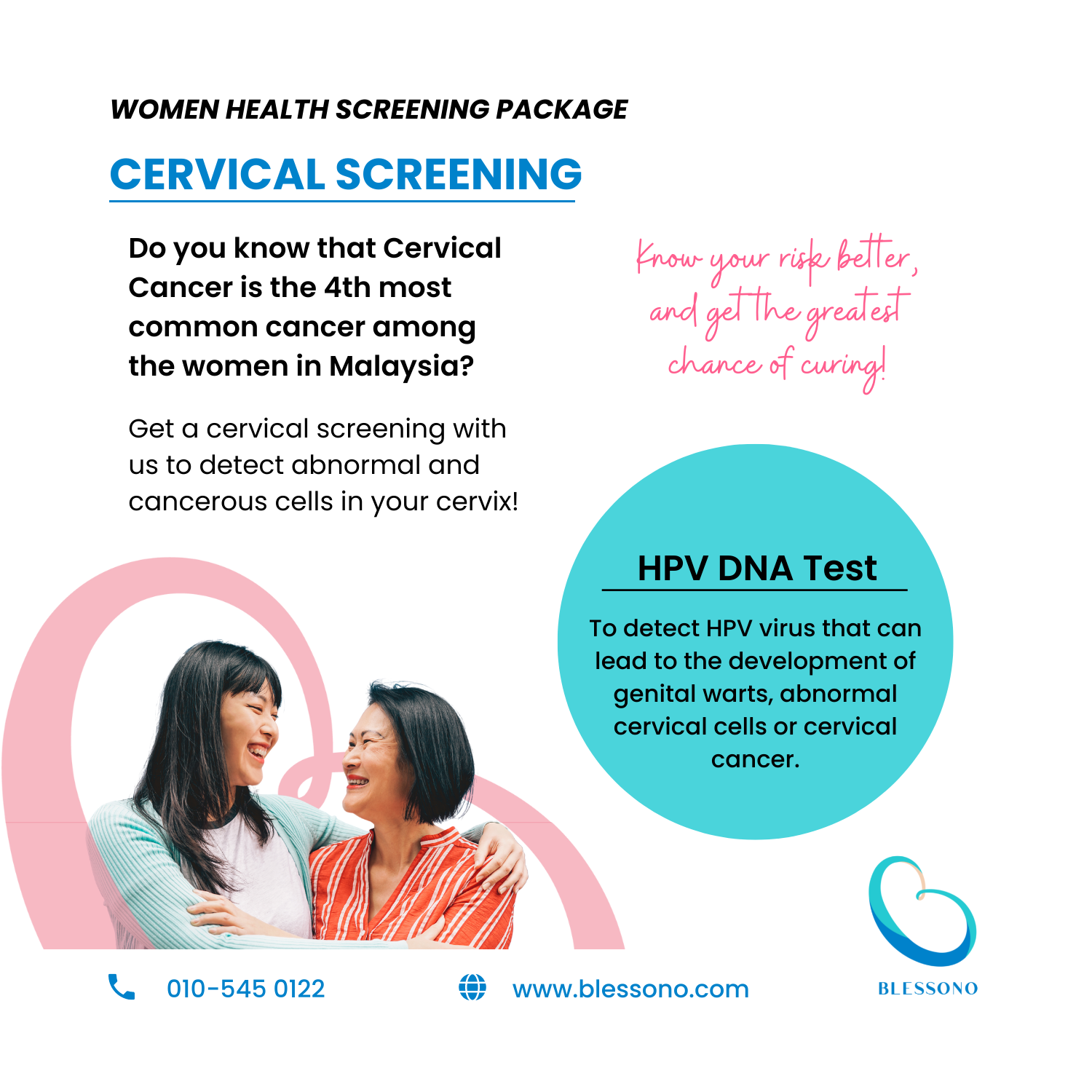 Cervical Screening