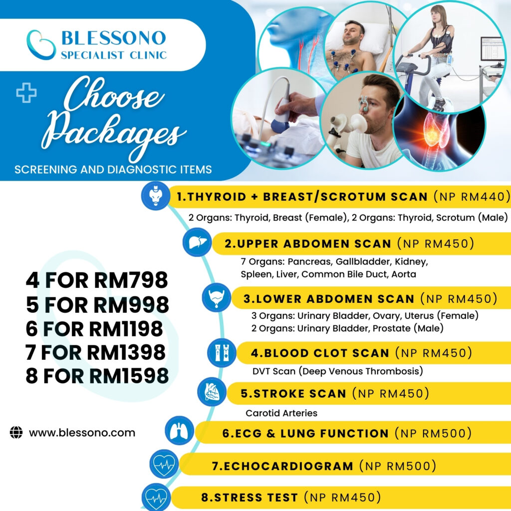 Choose Packages - Health Screenning Packages