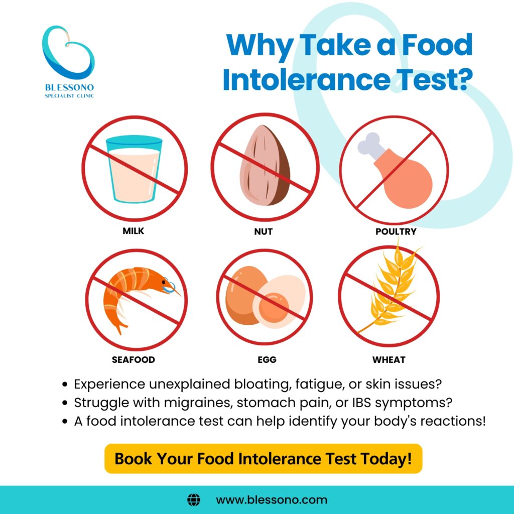 Food Intolerance Test IgG