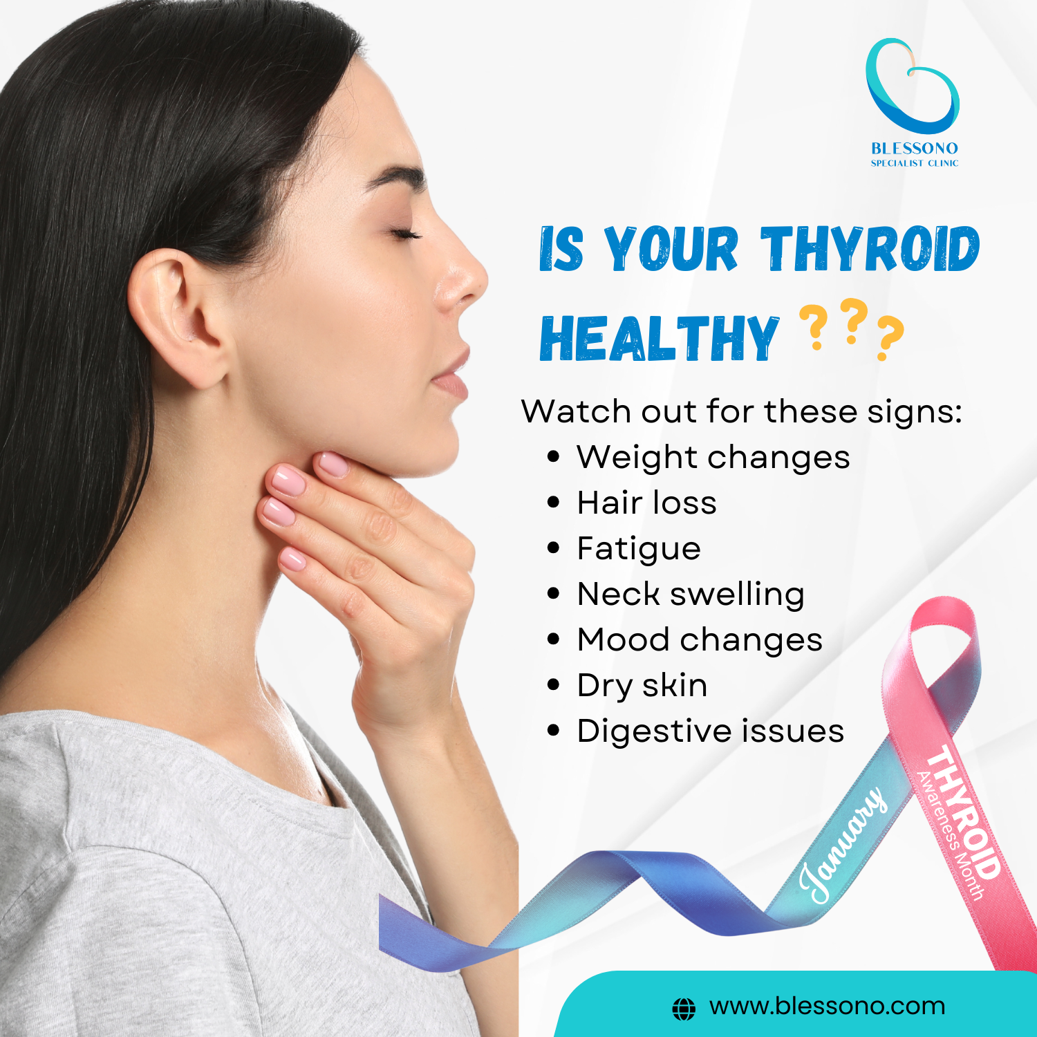 Is your Thyroid Healthy