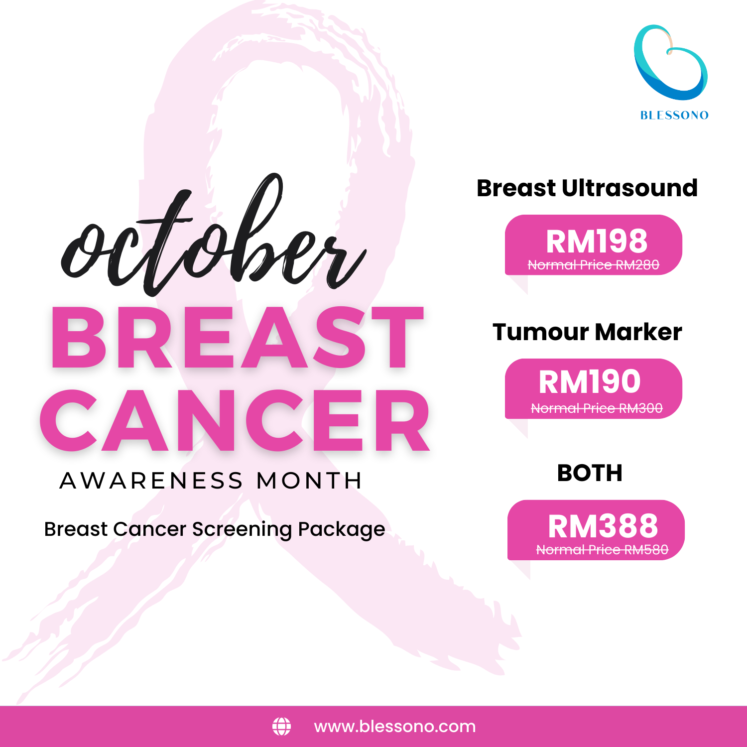 Breast Screening Packages