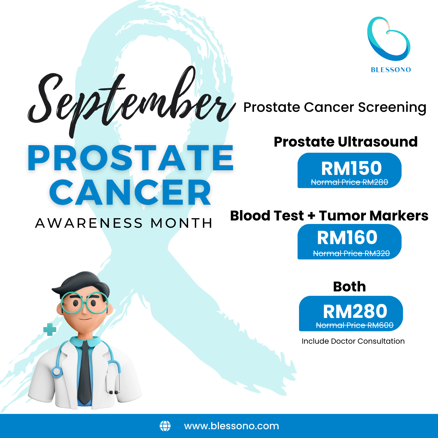 Prostate Cancer Screening Packages