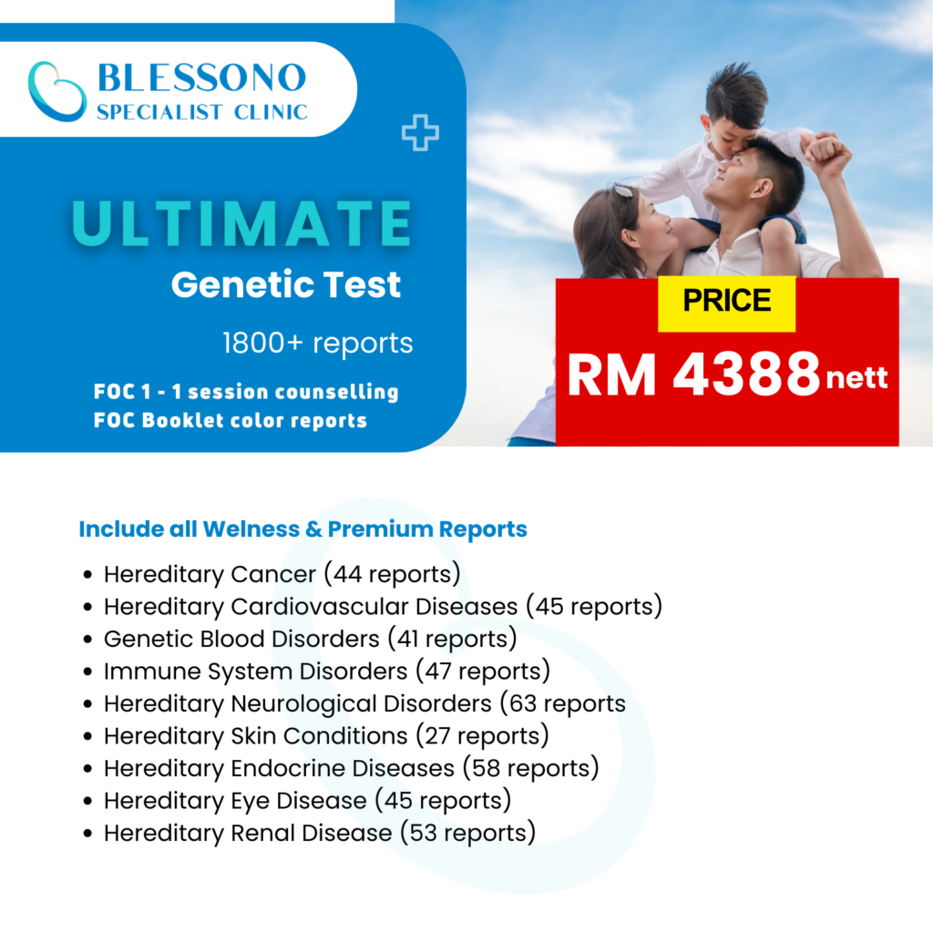 Ultimate Genetic Test Malaysia