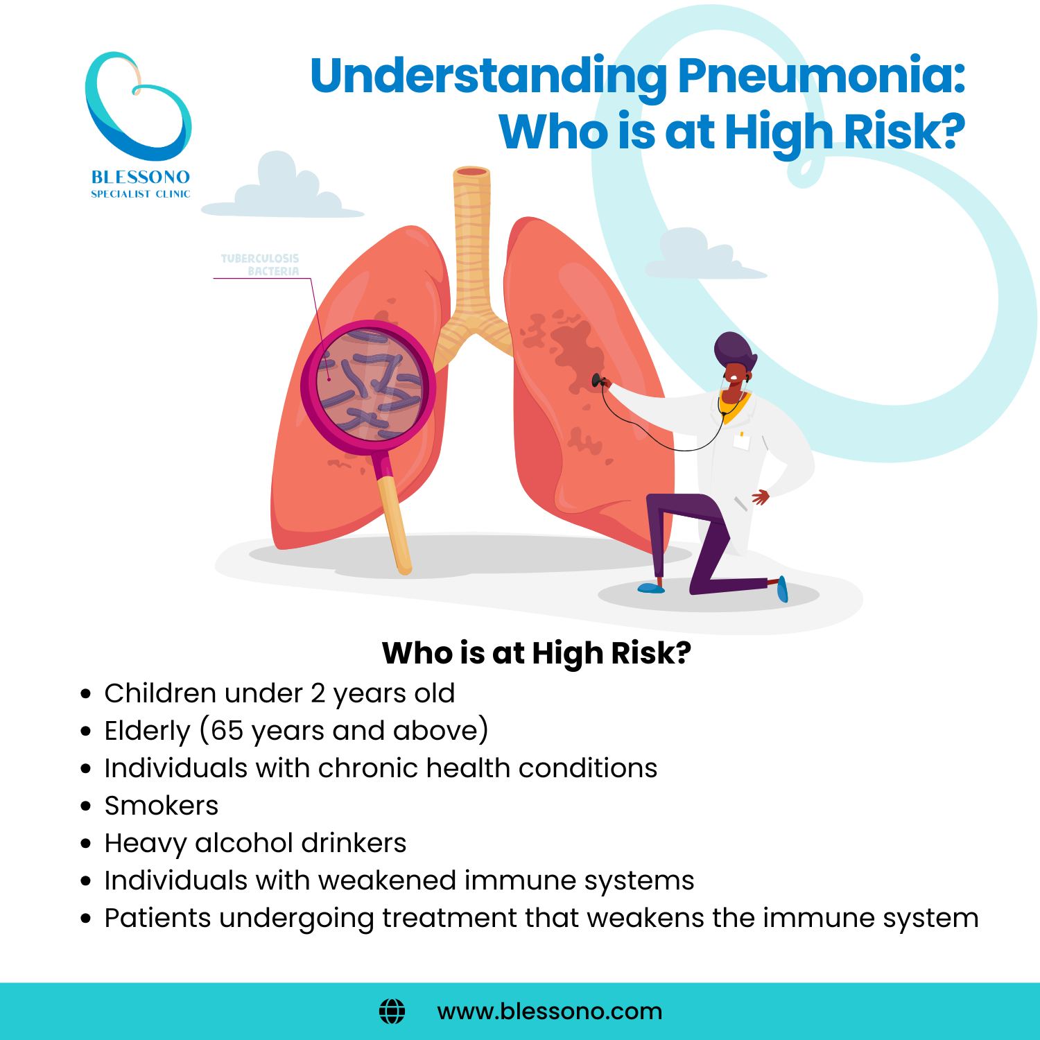 Understanding Pneumonia - Who is at High Risk