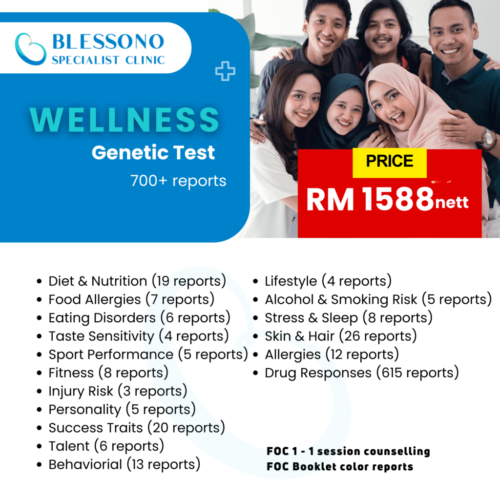 Wellness Genetic Test | DNA Test Malaysia