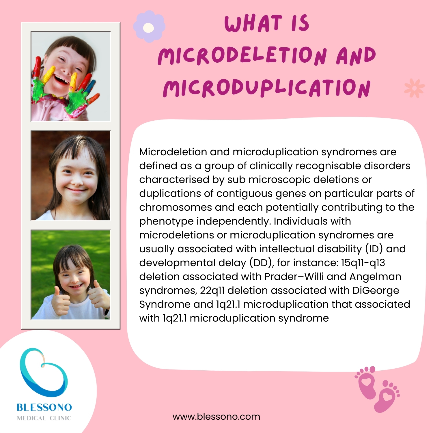 What is Microdeletion and Microduplication - NIPT Test