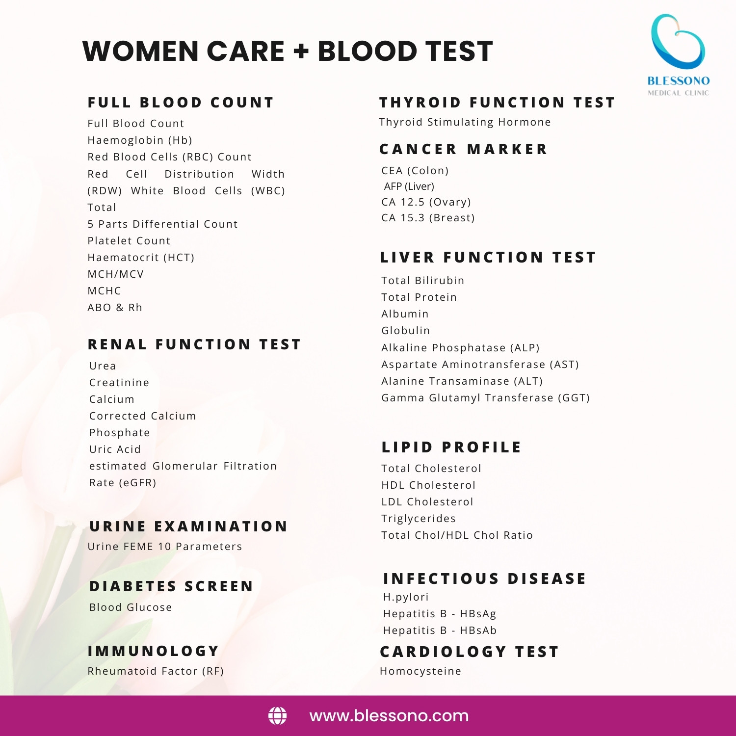 Women Care's Blood Testing Malaysia
