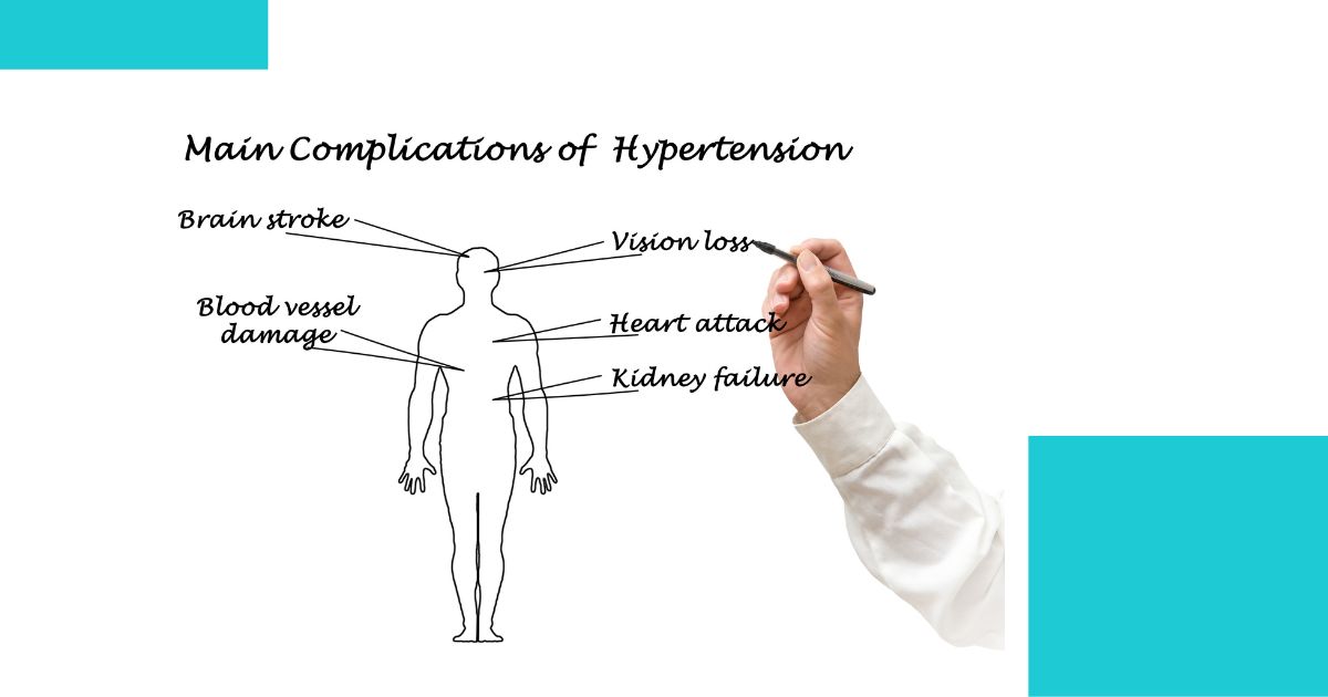 Main Complications of Hypertension